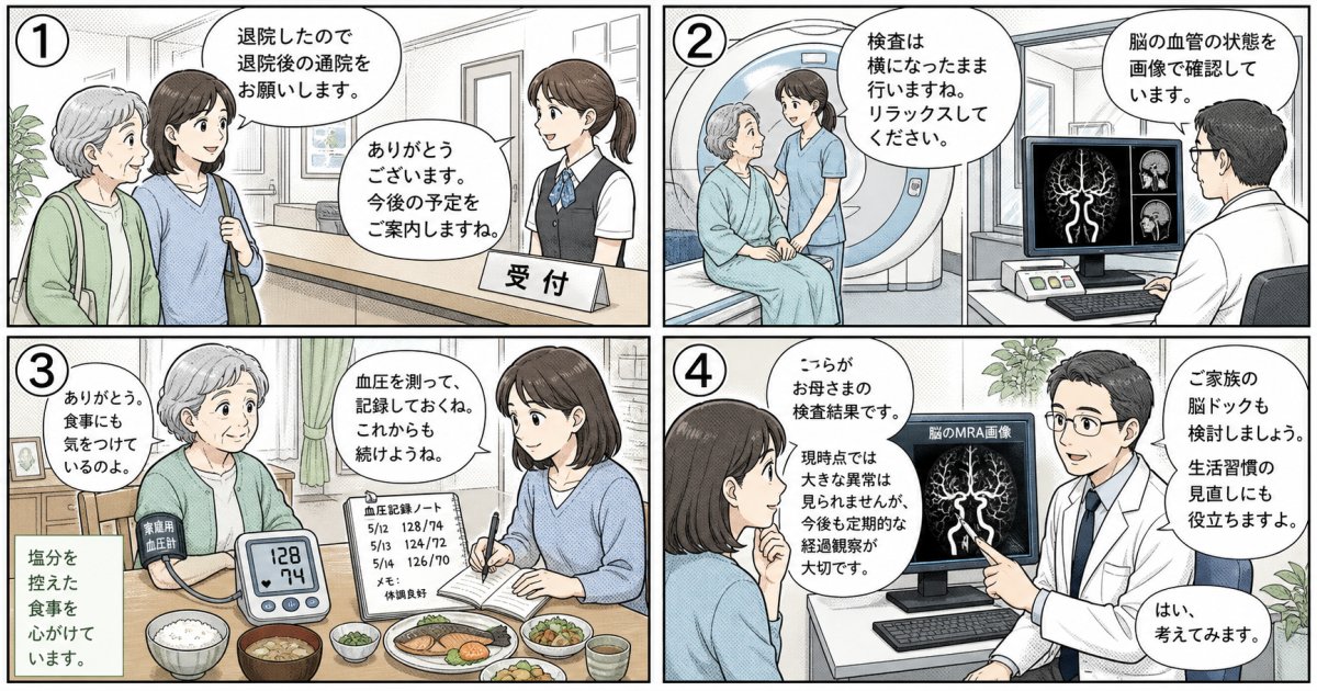 術後に注意したい主要な合併症とリハビリテーションの段階