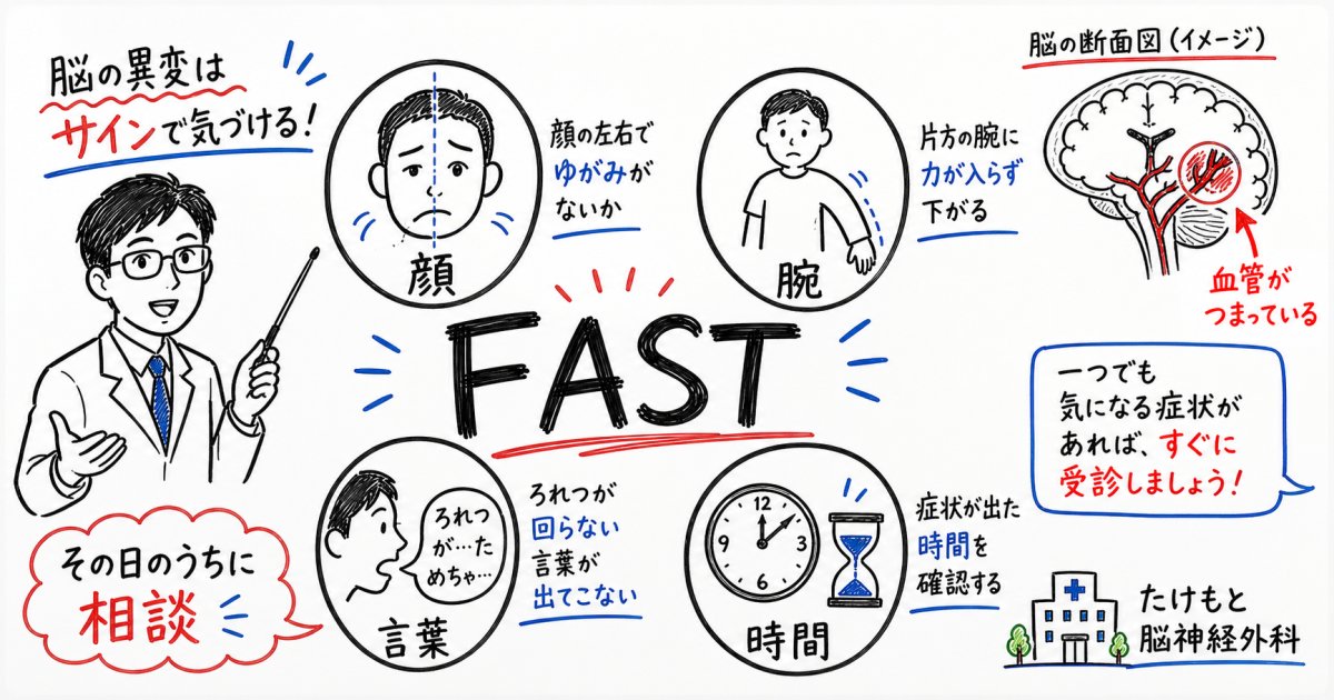 脳梗塞の前兆を見逃さない！FASTのサインと受診の目安を解説